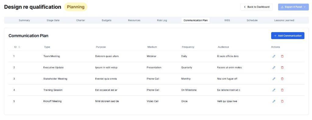Communication Planning - Stakeholder Communication Matrix and Engagement Tracking for Irish Manufacturing Programme Management - Arcturus Pro