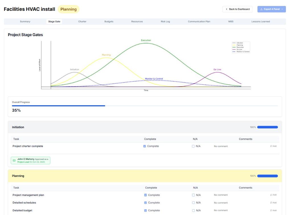 Phase gate governance controls in Arcturus Pro