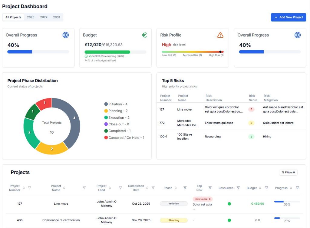 Multi-project programme dashboard in Arcturus Pro