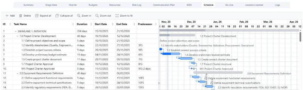 Drag-and-drop Gantt chart scheduling